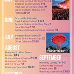 Neighborhood Activities 2018